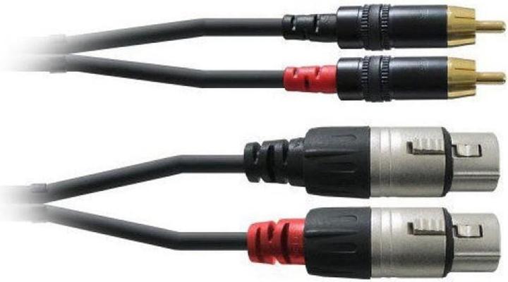 Produktbild Cordial Cfu 3 Fc (3 m, Cinch)