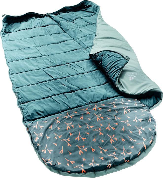 Actual product image Deuter Overnite (190 cm)