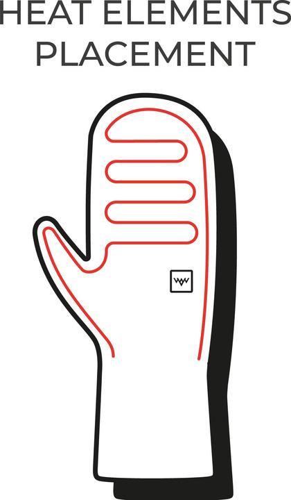 Actual product image Heat Experience Heated Blizzard Mittens (XS)