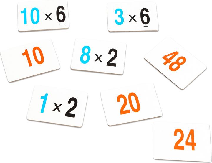 Image du produit Akros Interdidact Apprendre à multiplier
