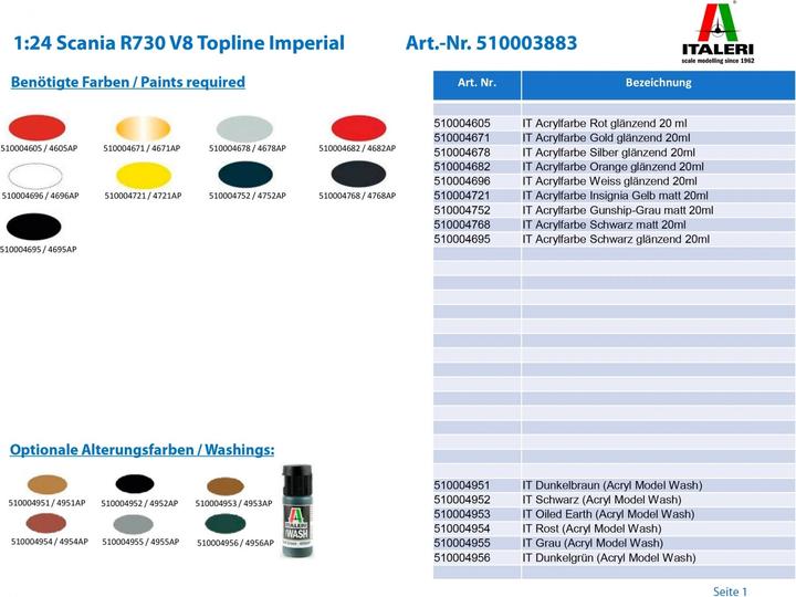 Image du produit Italeri Scania R730 V8 Topline IMPERIAL