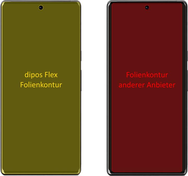 Image du produit Dipos Film de Protection d’écran Full-Cover 3D (3 pièce(s), Google Pixel 6)