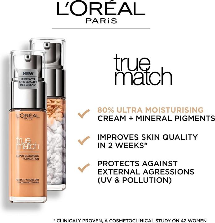 Image du produit L'Oréal Paris Perfect Match (5.5.N Sun)