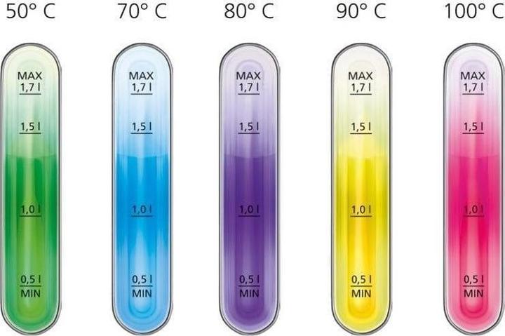 Produktbild Steba WK 21 (1.70 l)