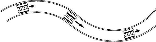 Actual product image Gura Scissor Roll Track