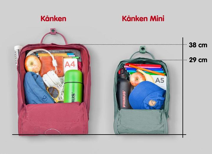 Produktbild Fjällräven Kånken Mini (7 l)