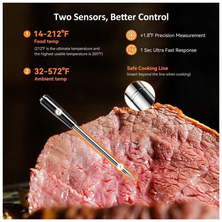 Actual product image Inkbird INT-21-B Drahtloser Grillthermometer