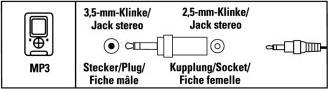 Produktbild Hama 2.5mm Buchse - 3.5mm Stecker (Klinkenadapter)