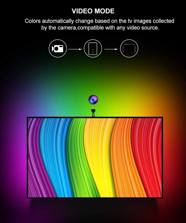 Produktbild Govee LED TV Hintergrundbeleuchtung (Weiss, 260 cm, Indoor)