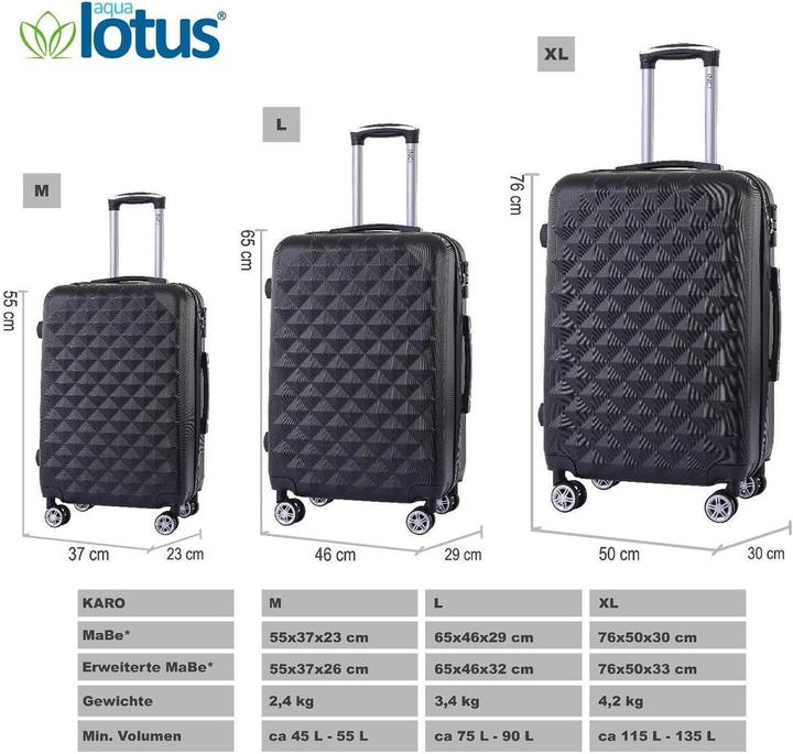 Actual product image Marina Suitcase set (135 l, M (50 - 90l), L (90 - 115l), XL (from 140l))