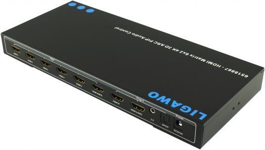Ligawo HDMI Splitter 6 Eingänge / 2 Ausgänge 4K*2K +EDID