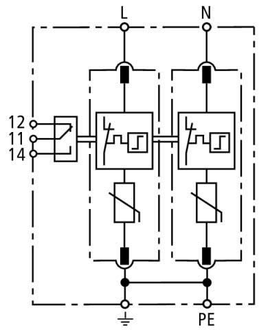 Produktbild Dehn Surge Arrester TN SPD Type 2 SPN +Alarm