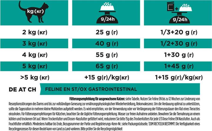 Produktbild Purina Ppvd Feline En Gastrointestinal 5kg (Adult, 1 Stk., 5000 g)