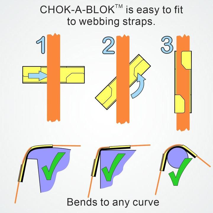 Image du produit Chok-A-Blok Protection pour sangle /Spanset max 50mm