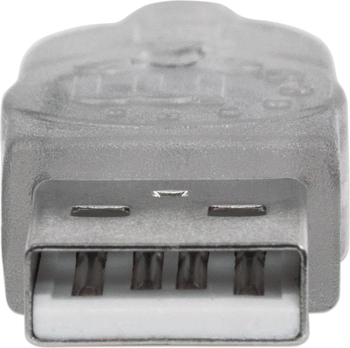 Produktbild Manhattan Hi-Speed USB 2.0 Verlängerungskabel, USB 2.0, Typ A Stecker - Typ A Buchse (4.50 m, USB 2.0)