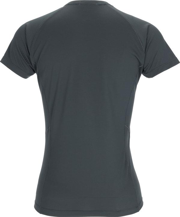 Actual product image Rab Sonic (S)