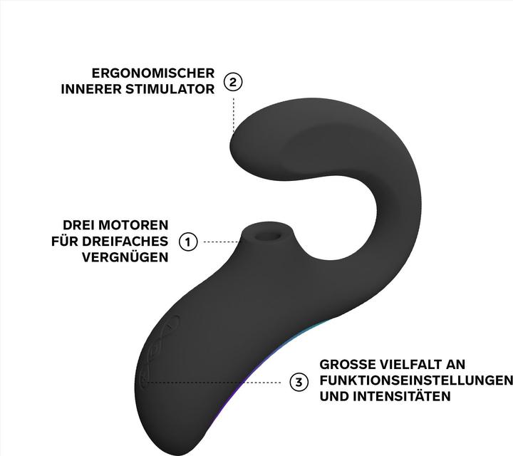 Actual product image LELO Enigma Wave