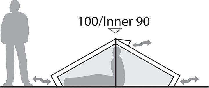 Image du produit Robens Starlight 1 Exp (Tente igloo, 2 kg, 1 personne)