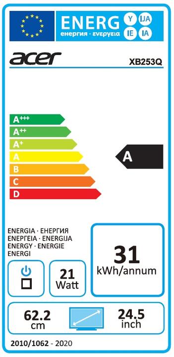 Energy Label Acer Predator XB253Q GXbmiiprzx (1920 x 1080 pixels, 24.50")
