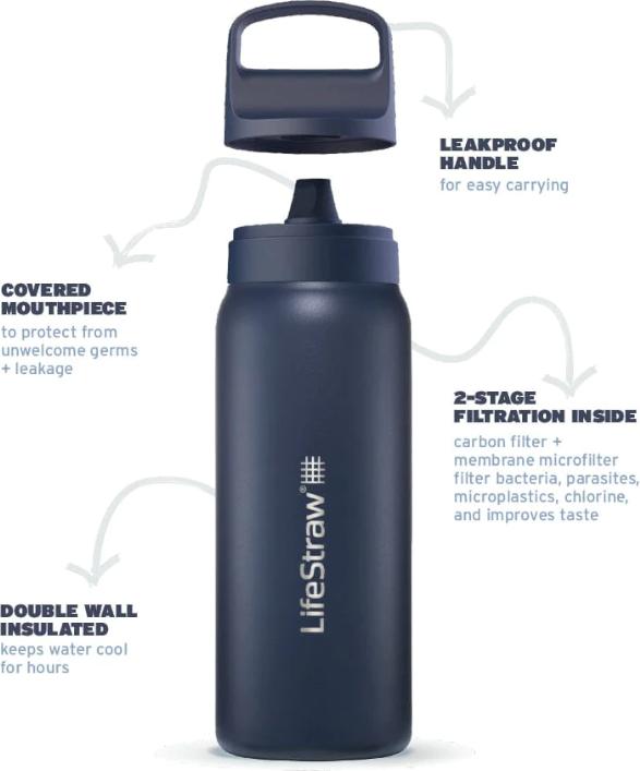 Actual product image LifeStraw Go Steel 1-litre (nordic noir) (1 l)