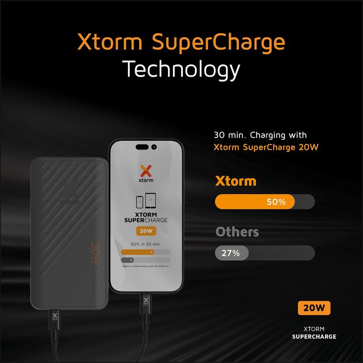 Produktbild Xtorm Go2 Series Fan Edition (20000 mAh, 20 W, 74 Wh)