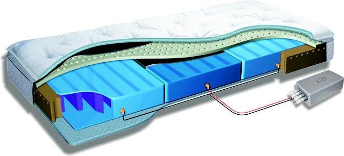 Produktbild Airbed 2000 (140 x 200 cm)