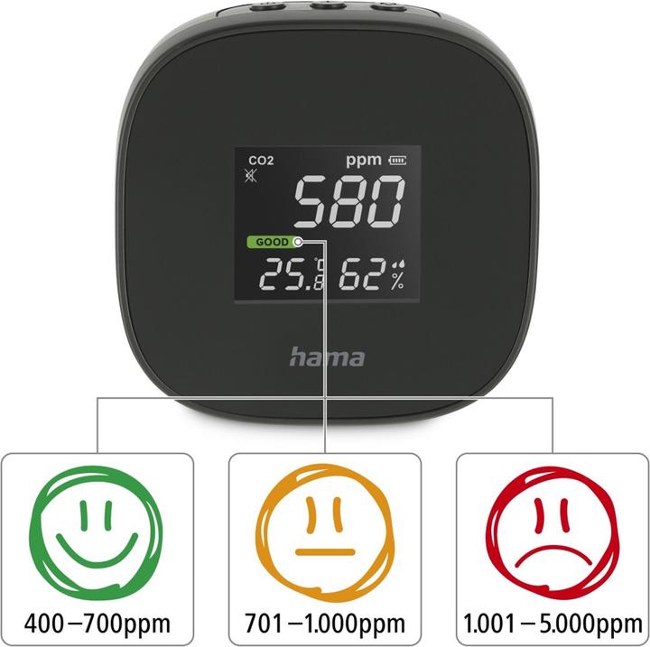 Image du produit Hama Le compteur de qualité de l'air est sûr