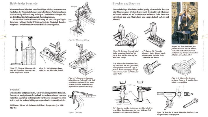 Valori nutrizionali e ingredienti Die Kunst des Schmiedens (Tedesco, Håvard Bergland, 2008)