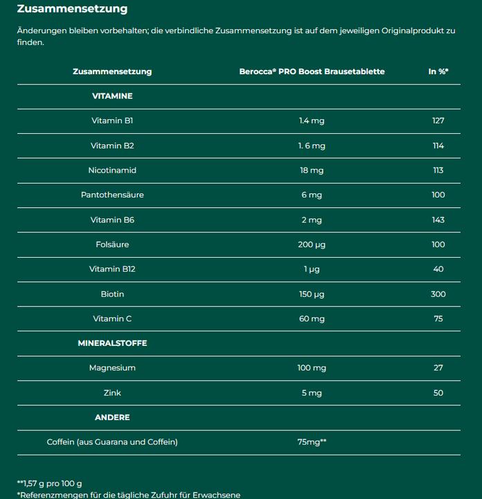 Nährwerte und Zutaten Berocca PRO Pro Boost (45 Stück, Brausetablette, 500 g)