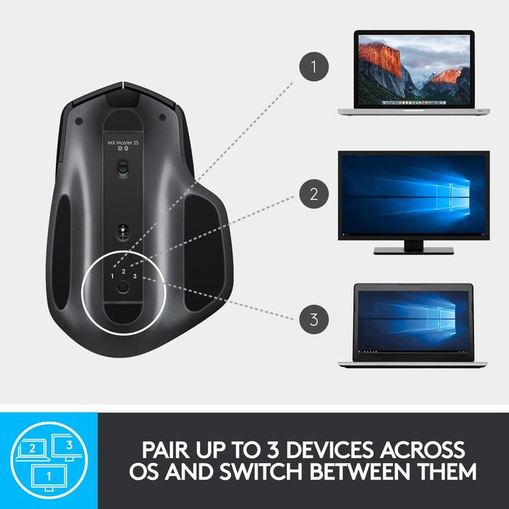 Productafbeelding Logitech MX Master 2S (Draadloze)