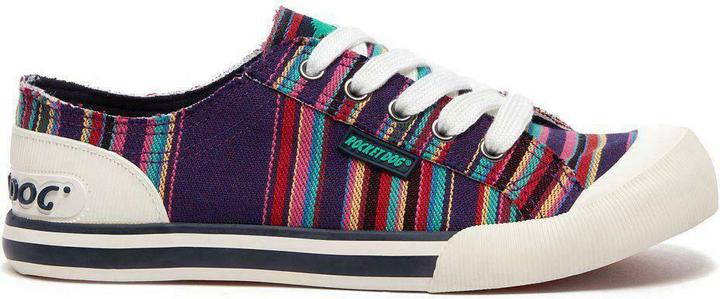 Produktbild Rocket Dog Jazzin Canvas Aloe SchnürTurnschuh (36)