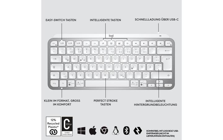 Image du produit Logitech MX Keys Mini (CH, Sans fil)