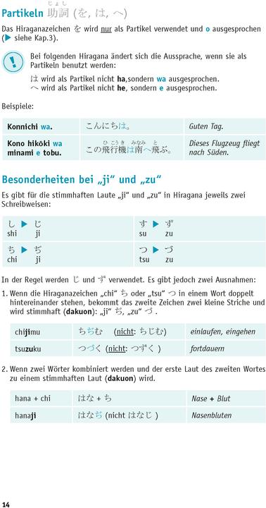 Produktbild Grammatik kurz & bündig Japanisch (Deutsch, Japanisch, Funatso-Böhler, Kayo, 2021)
