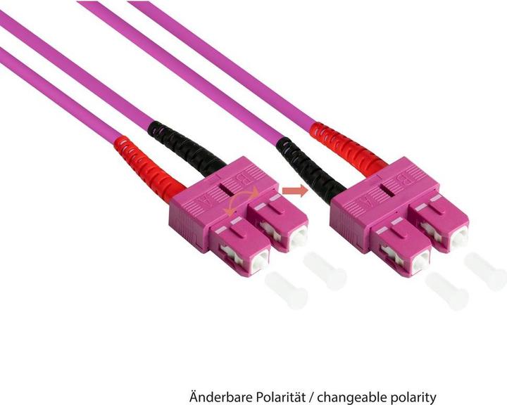 Immagine prodotto Good Connections Alcasa (S/FTP, CAT7, 5 m)