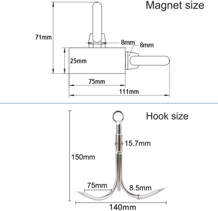 Actual product image Powmag Eyelet magnet (1 x)