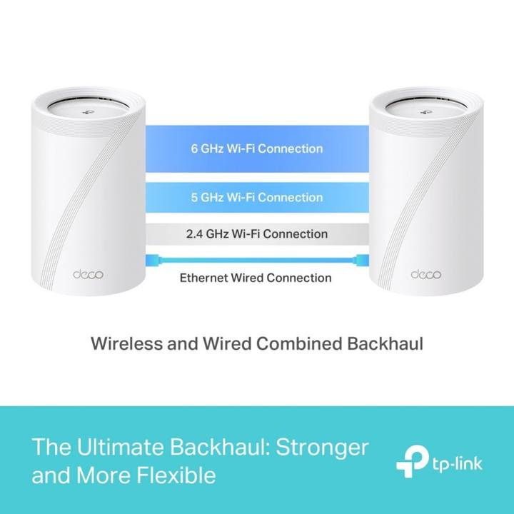 Image du produit TP-Link Déco BE65 (pack de 2)