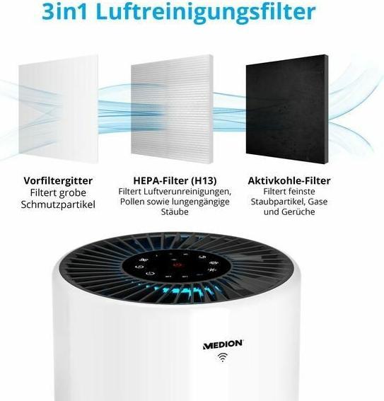 Produktbild Medion Luftreiniger MD 10171 52 m² (52 m²)