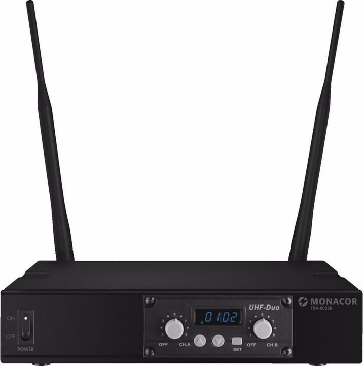 Image du produit Monacor Récepteur radio 2 canaux 863-865MHz