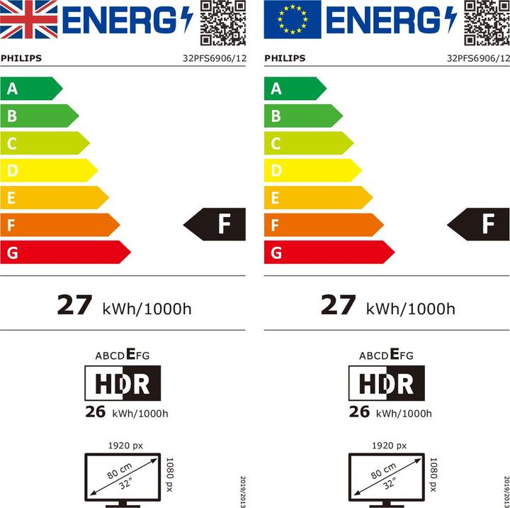 Energy Label Philips 32PFS6906 Ambilight (32", PFS6906, LCD, Full HD, 2021)