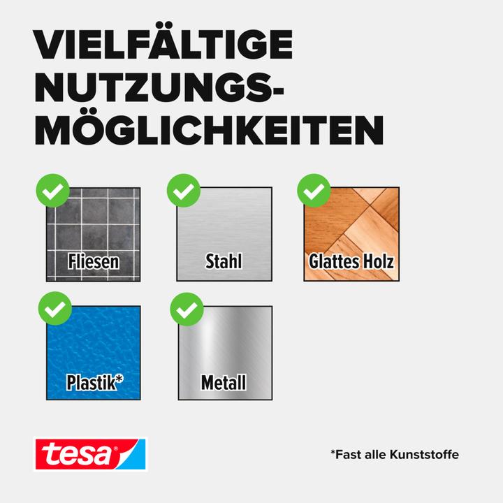 Energy Label tesa Velcro strap (20 mm)