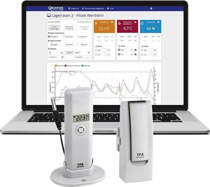 Actual product image TFA Thermometer/Hygrometer WeatherHub Set 31.4013.02