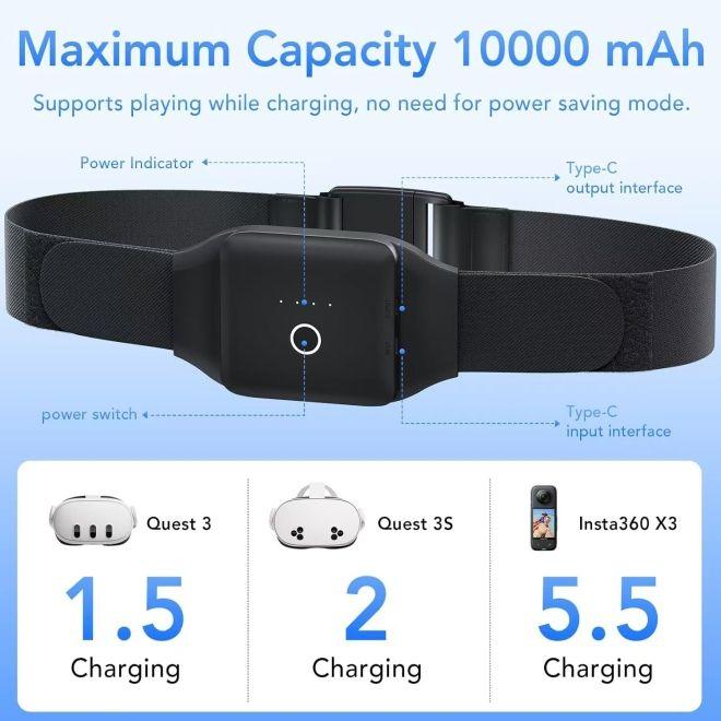 Image du produit MU Classic Ceinture de batterie (10000mAh) M1 Wearable Power Pak