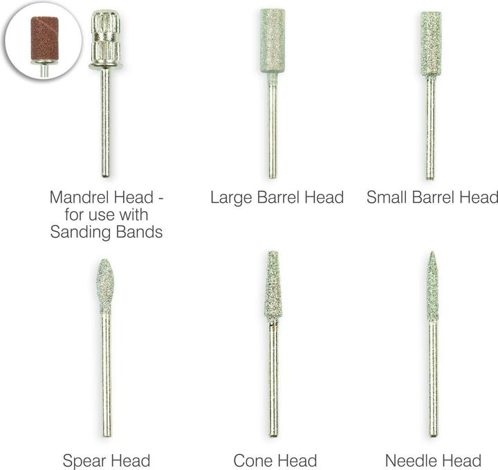 Actual product image Rio Nail care set NASP