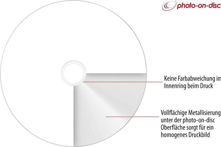 Produktbild Primeon DVD-R 50er Spindel (50 x)