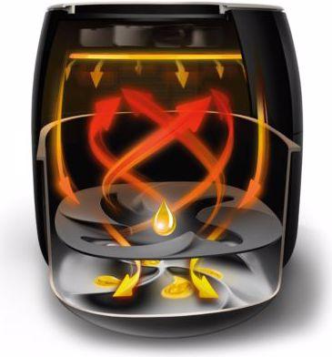 Actual product image Philips Premium
