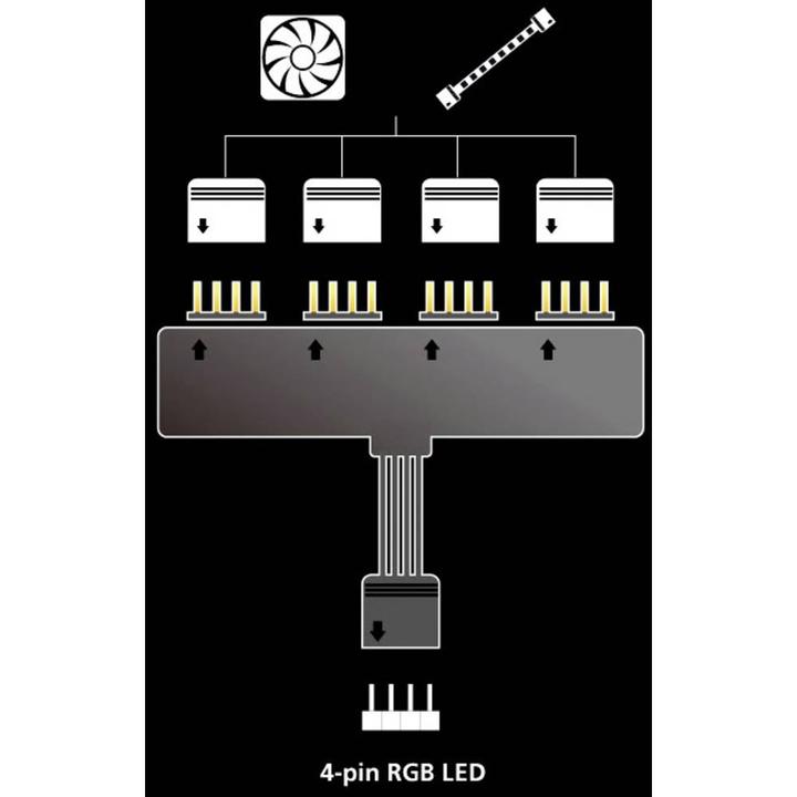 Actual product image Akasa RGB LED Splitter Cable