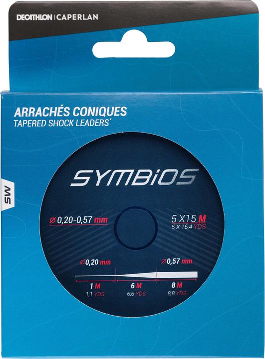 Immagine prodotto Caperlan leader dello shock. 310522 (17.20 kg, 0.25 mm)