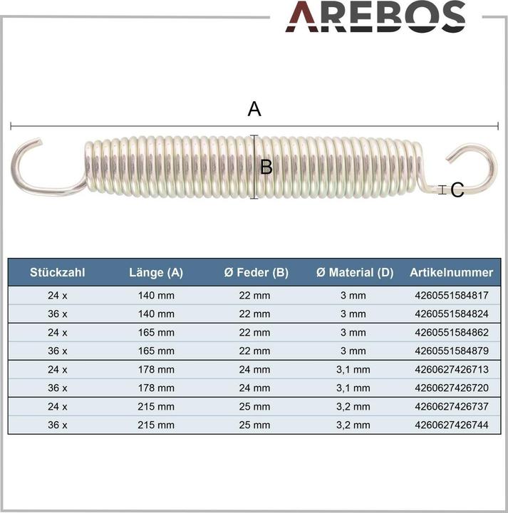 Image du produit Arebos Ressorts de trampoline
