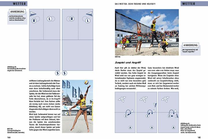 Produktbild der ahmann - Beach-Volleyball-Taktik für Gewinner (Deutsch, Neuer Sportverlag, 2017)