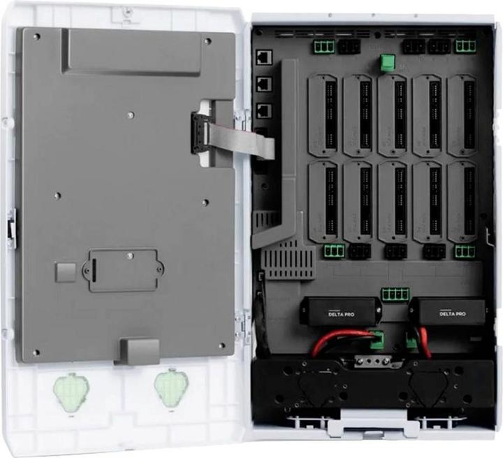 Image du produit EcoFlow Panneau Smart Home Combo